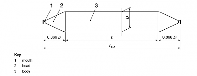 D15 L12m 8 Katmanlı Gemi Deniz Kauçuk Hava Yastığı Kurtarma Kemeri Deniz Hava Yastıklarını Başlatıyor 1
