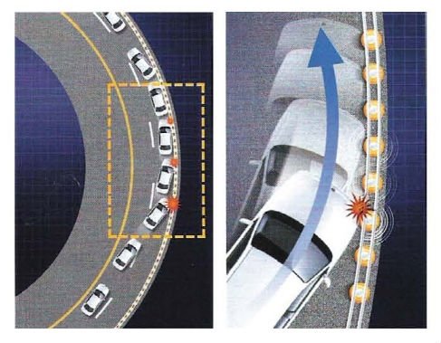 Endüstriyel kalite Güvenlik Rol Barrier for Heavy Duty Traffic Environments 2